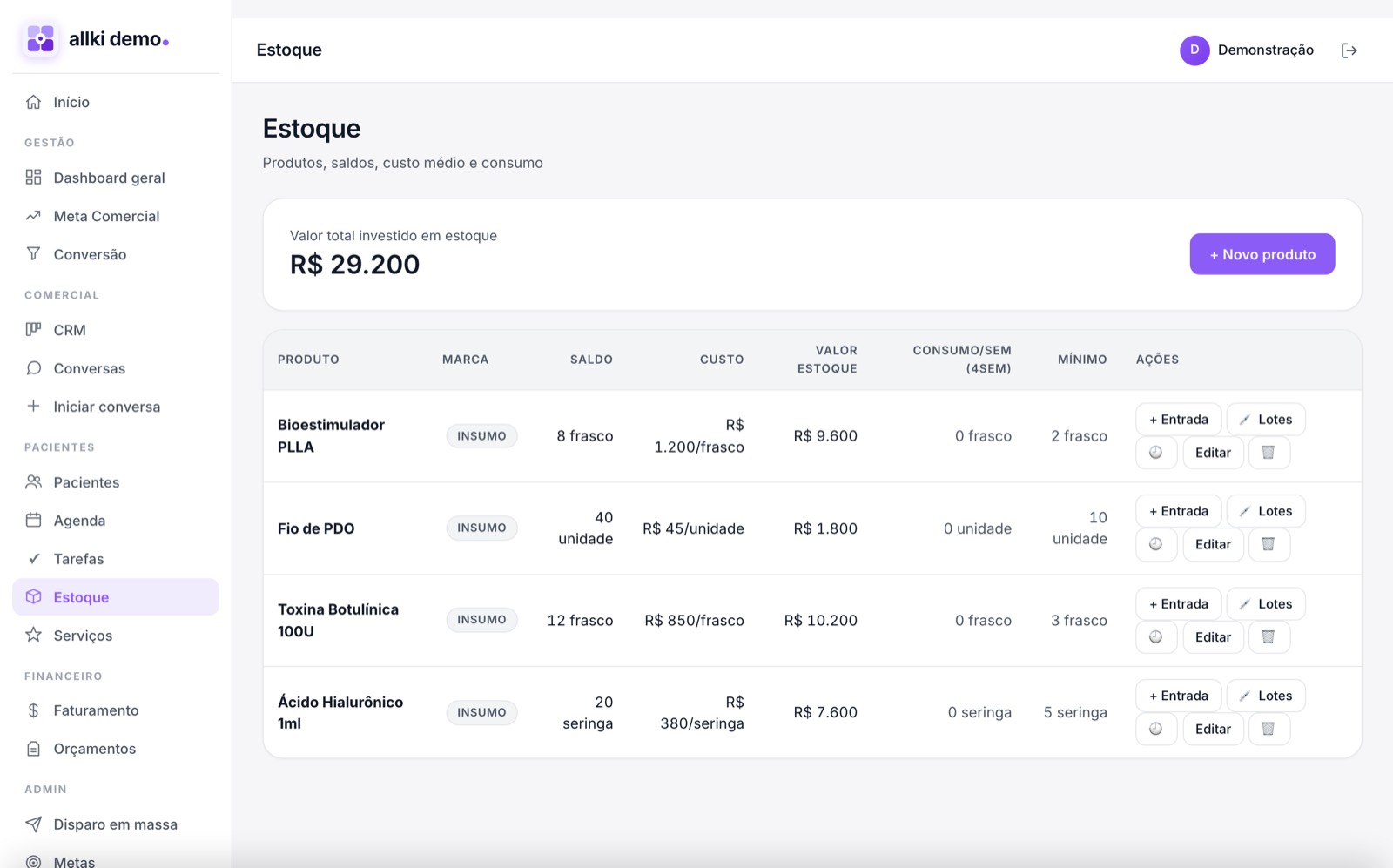 Tela de estoque do Allki: produtos com saldo, custo, valor em estoque e controle por lote